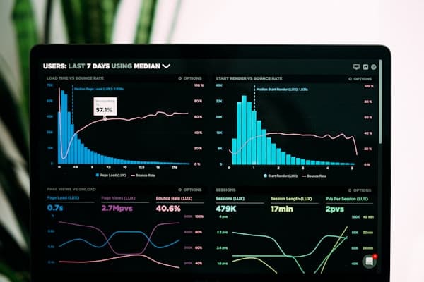 Dashboard mit Echtzeit-Datenvisualisierung aus vernetzten Systemen